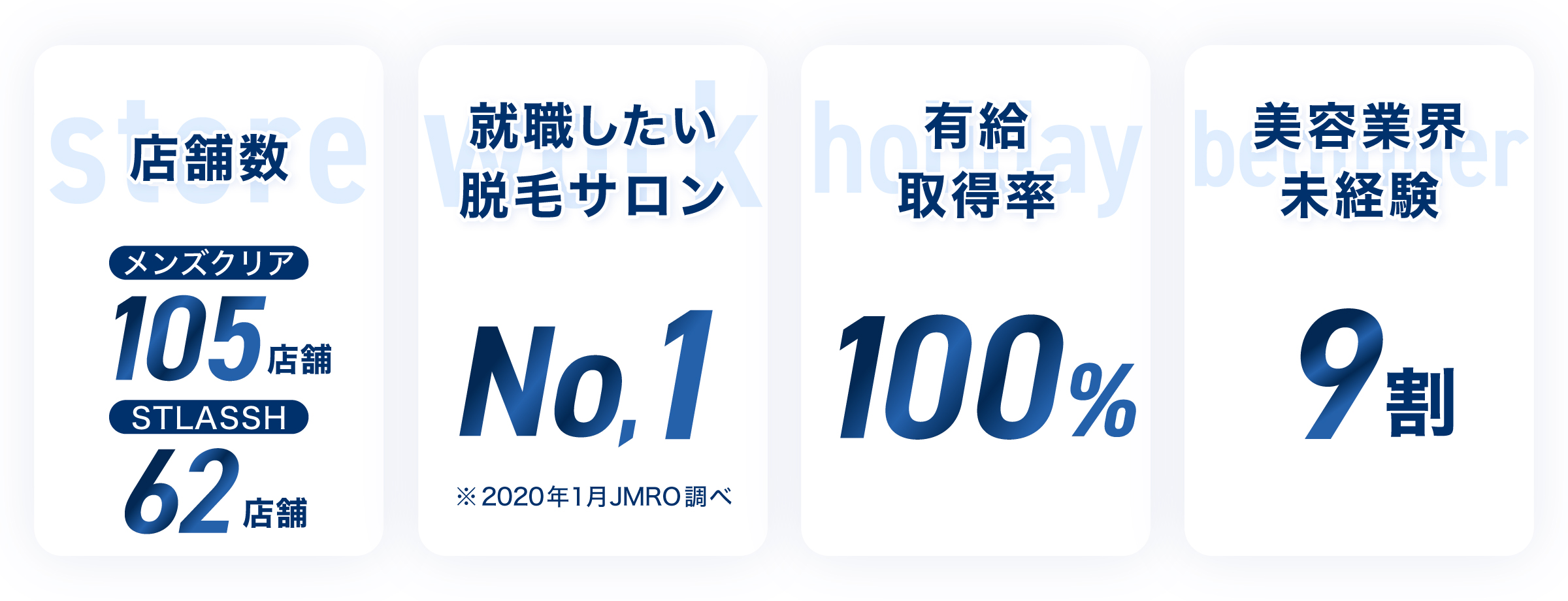 入力してください。